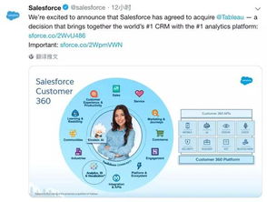 兩起天價(jià)收購的背后 為何數(shù)據(jù)分析公司成為巨頭爭搶的“核武器”？